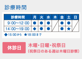 診療時間