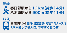 休診日：木曜・日曜・祝祭日